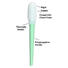 ESD-safe mouth swabs for cleaning mouth thermal bouded manufacturer for Micro-mechanical cleaning